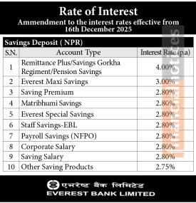 एभरेष्ट बैंकको ब्याजदर संसोधन गरिएको सम्बन्धी सूचना