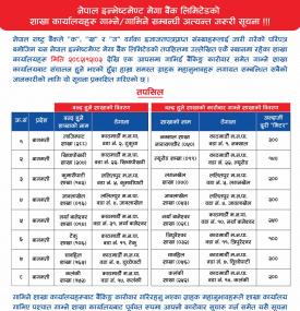 नेपाल इन्भेष्टमेण्ट मेगा बैंक लिमिटेडको शाखा कार्यालयहरु गाभिने सम्बन्धी अत्यन्त जरुरी सूचना 