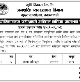 लिखित परीक्षाको नतिजा प्रकाशन सम्बन्धी कृषि विकास बैंकको सूचना -
