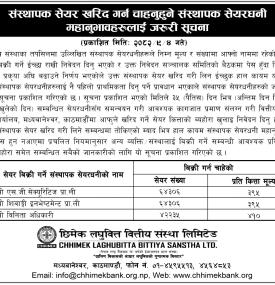 संस्थापक शेयर खरिद गर्न चाहानुहुने संस्थापक शेयरधनीहरुलाई जरुरी सूचना