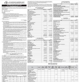 सोह्रौँ वार्षिक साधारण सभा सम्बन्धी सूचना