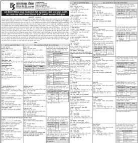 विभिन्न शाखामा धितो सुरक्षणमा रहेको चलअचल सम्पत्ति लिलाम बिक्री सम्बन्धी १५ दिने सूचना