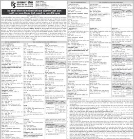 विभिन्न शाखामा धितो सुरक्षणमा रहेको अचल सम्पत्ति लिलाम बिक्री सम्बन्धी १५ दिने सूचना