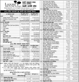 LS Capital has published the “Laxmi Unnati Kosh” Net Asset Value till Mangsir, 2082