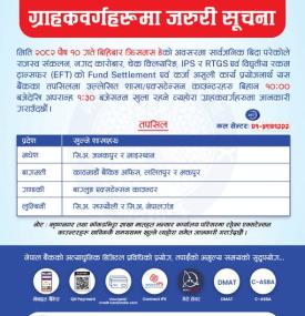 Notice regarding the opening of Nepal Bank branches during the Christmas holidays
