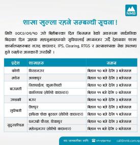 शाखा कार्यालय खुल्ला रहने सम्बन्धी NMB बैंकको सूचना