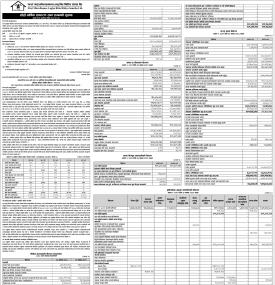 फर्स्ट माइक्रोफाइनान्सको  सोह्रौँ वार्षिक साधारण सभा सम्बन्धी सूचना
