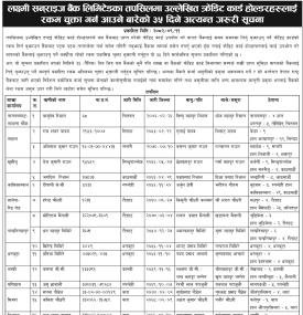क्रेडिट कार्ड होल्डरहरुलाई रकम चुक्ता गर्न आउने बारेको जरुरी सूचना