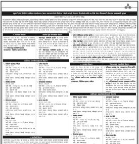 काठमाडौँको धितोमा रहेको सम्पत्ति लिलाम बिक्रीको लागि १५ दिने बोलपत्र आव्हानको सूचना