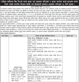 धितोमा रहेको सम्पत्ति लिलाम बिक्रीबारे राष्ट्रिय वाणिज्य बैंकको सूचना  -