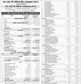 NIC Asia Capital has published 