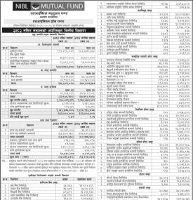 NIMB Ace Capital has published “NIBL Growth Fund” Net Assets Value till Mangsir, 2082