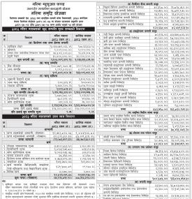  Garima Capital has published 