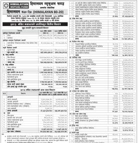 Himalayan Capital  has published 