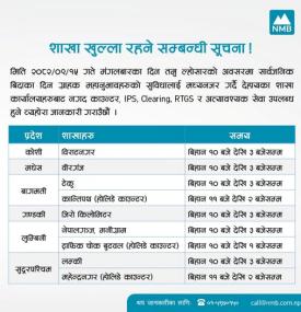 तमु ल्होसार पर्वमा  एनएमबि बैंकको शाखा कार्यालय खुल्ला रहने सम्बन्धी सूचना