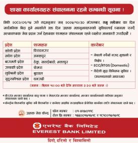 सार्वजानिक विदाको दिन पनि बैंकको विभिन्न शाखा कार्यालयहरु संचालनमा रहने सम्बन्धी सूचना