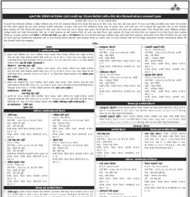 कुमारी बैंकको धितोमा रहेको सम्पत्ति पुनः लिलाम बिक्रीको सात दिने सूचना -