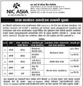 एनआईसी एशिया बैंकको शाखा कार्यालयहरु गाभिने सम्बन्धी अत्यन्त जरुरी सूचना 
