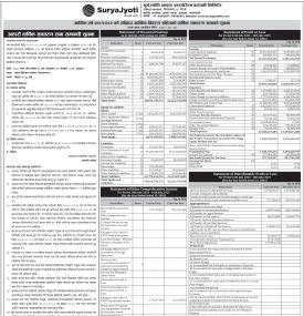 अठारौँ वार्षिक साधारण सभा सम्बन्धी सूचना 