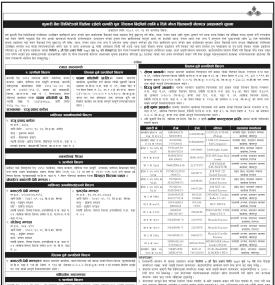 	 कुमारी बैंकको धितोमा रहेको सम्पत्ति पुनः लिलाम बिक्रीको सात दिने सूचना -