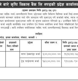 भाखा नाघेको कर्जा बुझाउने बारे सम्बन्धी सूचना