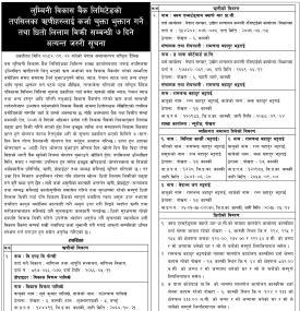 ऋणीहरुलाई कर्जा चुक्ता भुक्तान गर्ने तथा धितो लिलाम बिक्री सम्बन्धी सूचना -