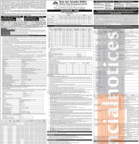 शिखर पावर डेभलपमेन्ट लिमिटेडले माघ ६ गतेदेखि पहिलो चरणको आईपीओ निष्काशन गर्ने सम्बन्धी सूचना