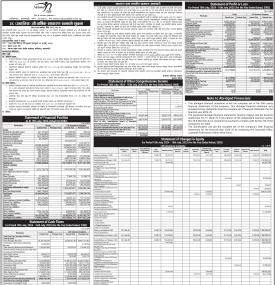 ३८औँ वार्षिक साधारण सभा सम्बन्धी सूचना