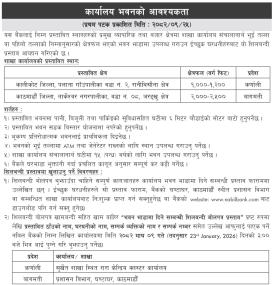 नविल बैंकलाई कार्यालय भवनको आवश्यकता सम्बन्धी सूचना