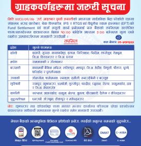 नेपाल बैंकको विभिन्न शाखाहरु खुल्ला रहने सम्बन्धी सूचना