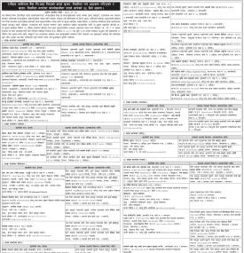 राष्ट्रिय वाणिज्य बैंकको कर्जा चुक्ता/नियमित गर्न ३५ दिने अन्तिम सूचना