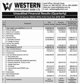 Unaudited Financial Results