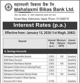  Mahalaxmi Bikas Bank Announces Updated Interest Rates Effective 1st Magh, 2082 -