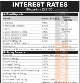 Guheshwori Merchant Banking Announces New Interest Rate Structure