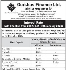 New Interest Rates of Gurkhas Finance Effective from 1st Magh 2082
