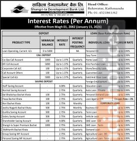 Shanagrila Development Bank announces new deposit interest rates effective from Magh 1, 2082
