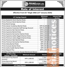 Prime Commercial Bank announces new deposit interest rates effective from Magh 1, 2082
