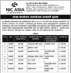 एनआईसी एशिया बैंकको शाखा कार्यालयहरु गाभिने सम्बन्धी सूचना