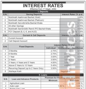 Muktinath Bikas Bank announces new deposit interest rates effective from Magh 1, 2082