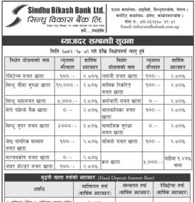 New Interest Rates of Sindhu Bikas Bank Effective from 1st Magh 2082