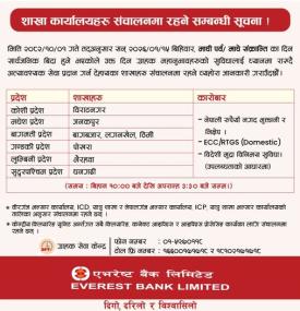 आज माघे संक्रान्तिको दिन खुल्ला रहने शाखा कार्यालयहरु सम्बन्धी एभरेष्ट बैंकको सूचना