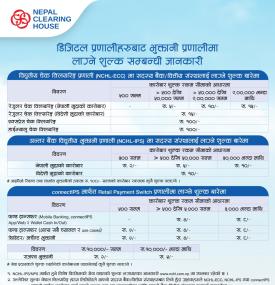 डिजिटल भुक्तानी प्रणालीमा लाग्ने शुल्क सम्बन्धी नयाँ सूचना