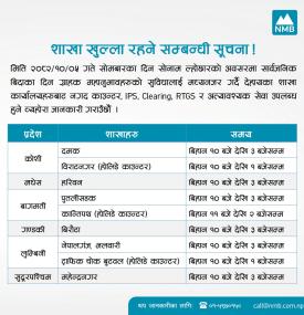 एनएमबि बैंकका शाखा कार्यालय खुल्ला रहने सम्बन्धी सूचना 
