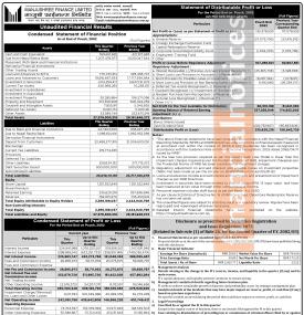 मञ्जुश्री फाइनान्सको चालु आर्थिक वर्षको दोस्रो त्रैमाससम्ममा खुद नाफा १३ करोड ५३ लाख रुपैयाँ