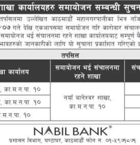 नबिल बैंकको शाखा कार्यालयहरु समायोजन हुने सम्बन्धी सूचना