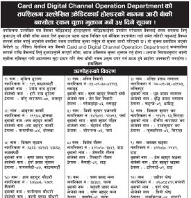 क्रेडिट कार्ड बक्यौता रकम ३५ दिनभित्र चुक्ता गर्न हिमालयन बैंकको अन्तिम सूचना