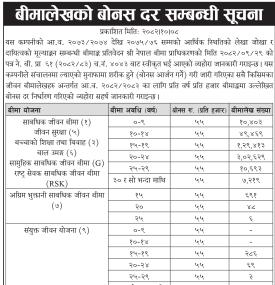 बीमालेखको बोनस दर सम्बन्धी सूचना