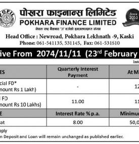 Interest Rate