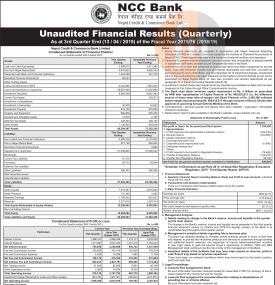 Unaudited Financial Results