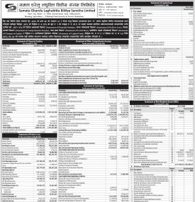 Samata Gharelu Laghubitta has published its annual financial statement of the fiscal year 2081/82